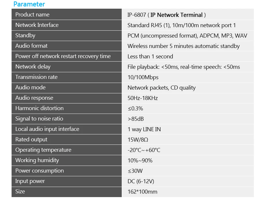 IP-6807_03