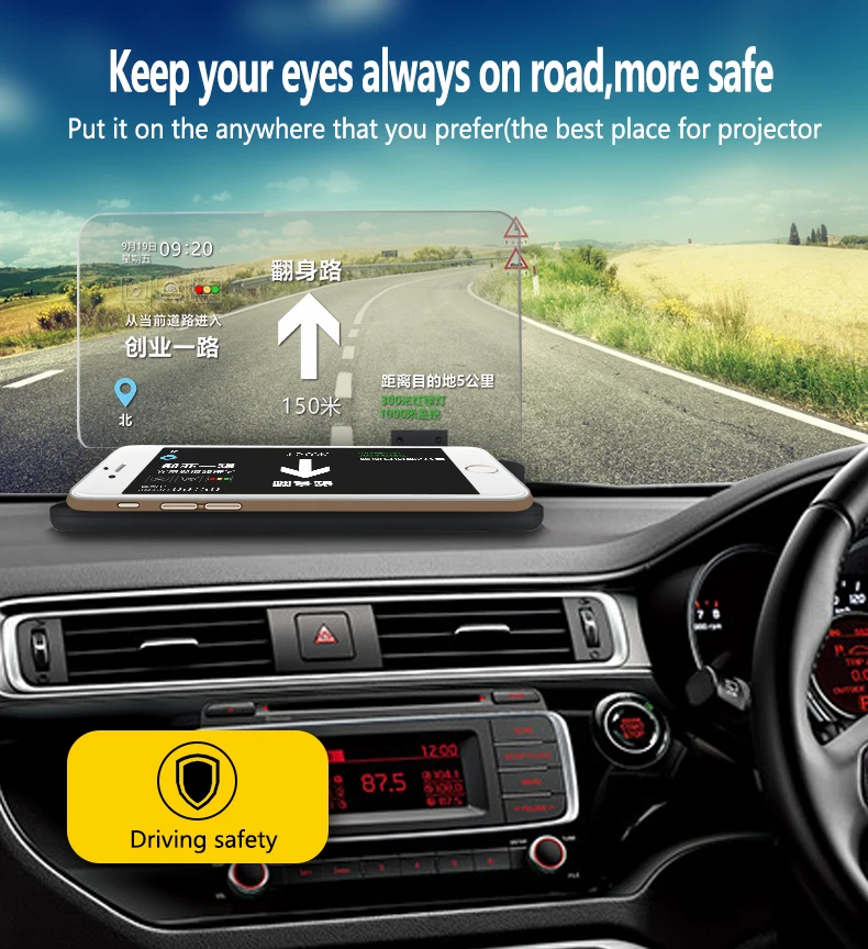 YASOKRO H6 автомобильный HUD Дисплей держатель стенд Автомобильный gps навигатор телефон Смартфон проектор отражающая панель нескользящий коврик