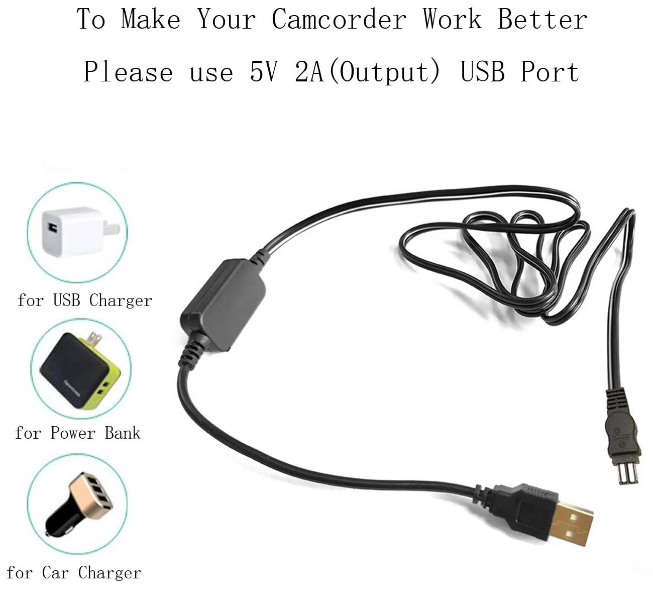 CCD-TR416E CCD-TR417E CCD-TR427E Handycam Camcorder USB Power Adapter Charger for Sony CCD-TR415E CCD-TR425E