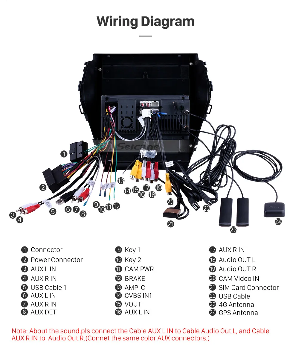 Top Seicane Car Multimedia Player For 2015 2016 2017 Hyundai Santafe IX45 9.7 inch Android 6.0 GPS Navigation Radio Mirror link 21