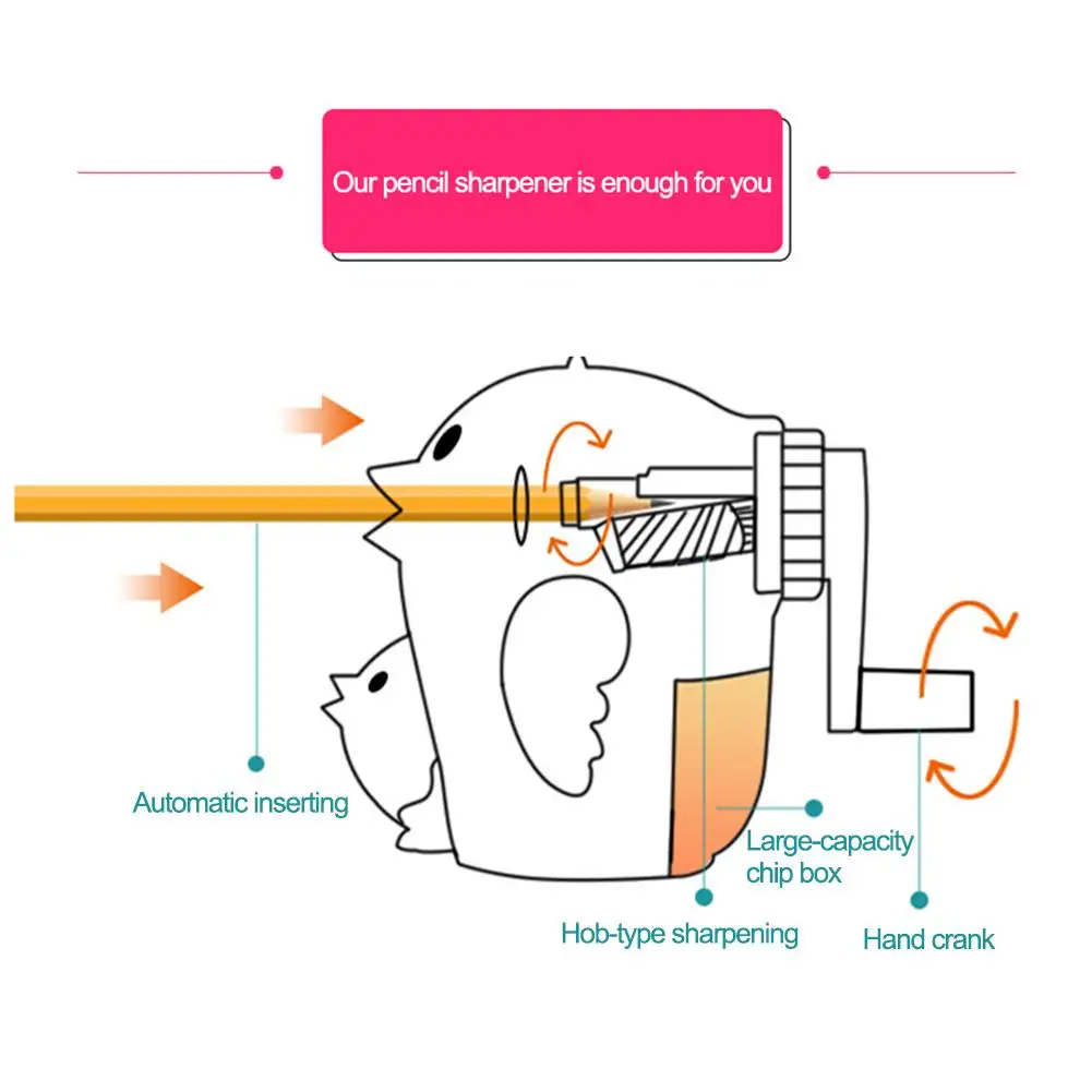 Милая куриная форма ручная точилка для карандашей ученик детская канцелярская мультяшная точилка для карандашей для дома, офиса, школы