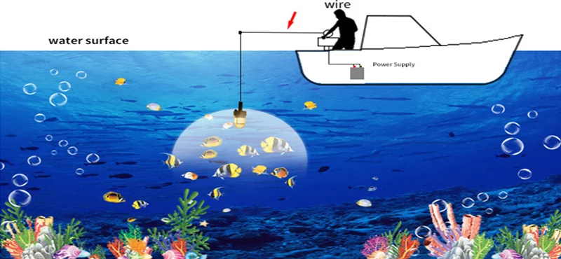 Pesca da Noite com Krill Inventor dos Peixes Krill do Fitoplâncton 140 w Profunda Queda Subaquática Isca Isca Lâmpada Totalmente Submersíveis Luz do Fitoplâncton Squid 2 140 w gota profunda subaquática isca inventor