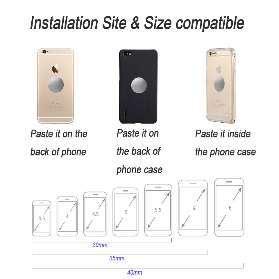 Installation-Site-&-size-compatible