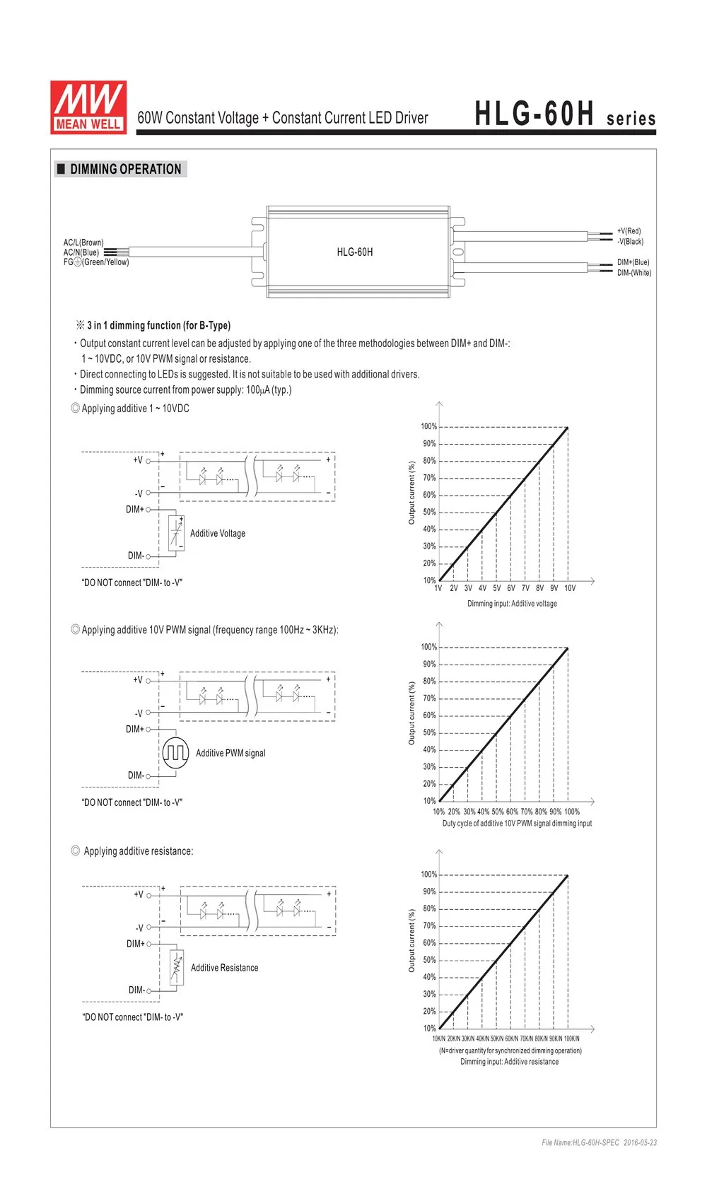 HLG-60H-SPEC__4
