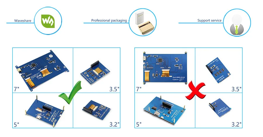 Waveshare 5 дюймов 800*480 резистивный сенсорный экран+ двухцветный чехол, HDMI интерфейс, предназначен для Raspberry Pi