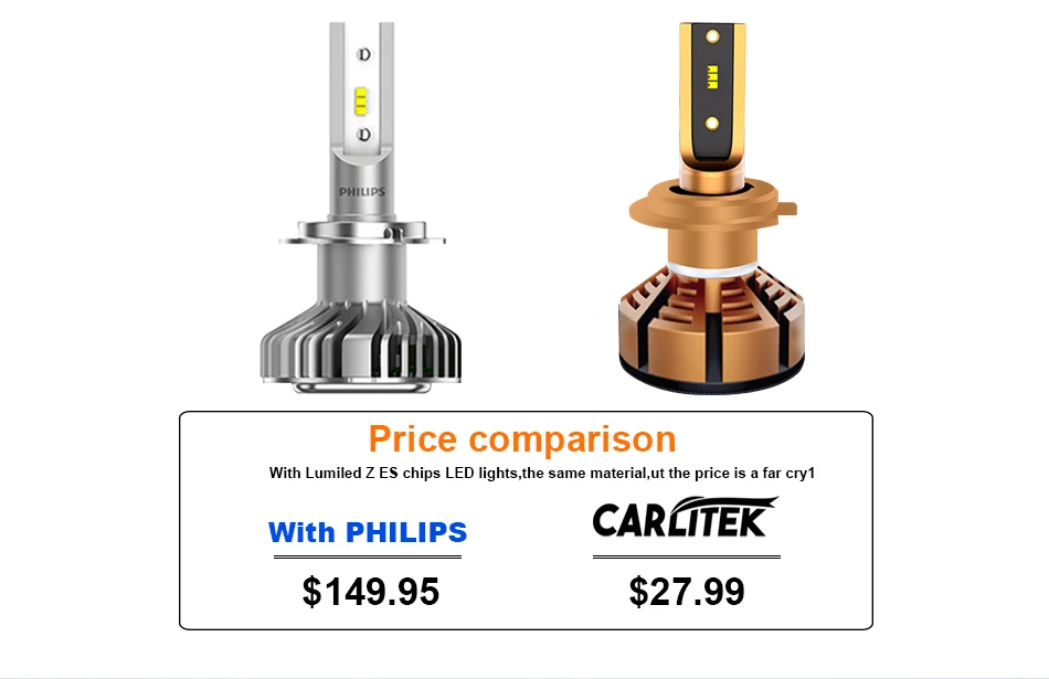 CARLitek 2 шт. H7 светодиодные лампы 5000K H1 H4 H11 Автомобильный светодиодный головной светильник s 12 в 24 В с luxion ZES чип 72 Вт 12000 лм противотуманный светильник Turbo лампа