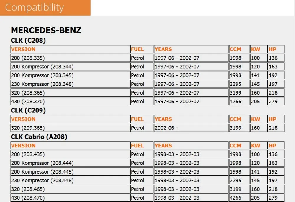 Внешний топливный насос для MERCEDES-BENZ пучка ближнего света класса C W202 S202& CLK A208 C208 722020500 72181050 0004706394 A0004706394 347307