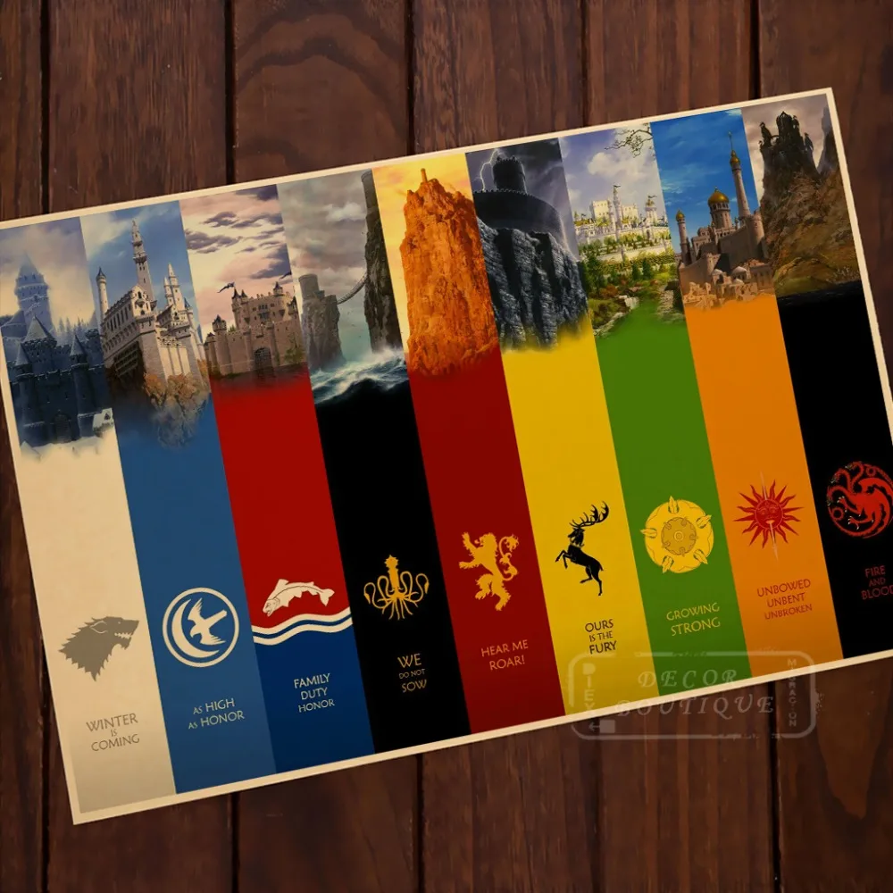 Game Of Thrones Family Emblem Map Classic Vintage Retro Kraft