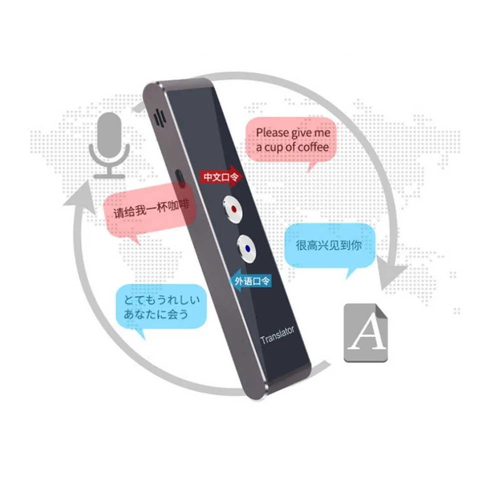 Портативный Умный голосовой переводчик обновленная версия для обучения путешествий бизнес-встречи 3 в 1 голосовой текст фото язык переводчик