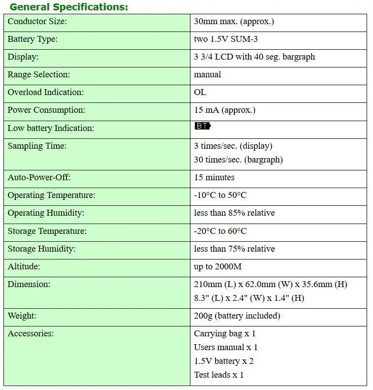CM-03.2