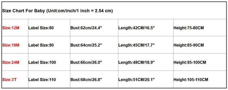 size 2