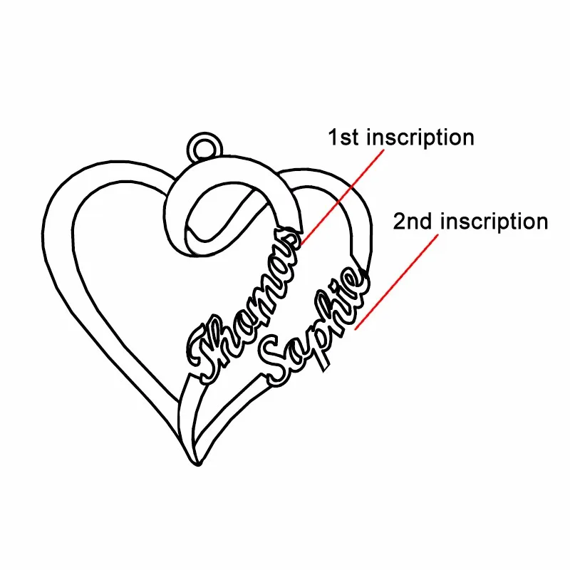 aeProduct.getSubject()