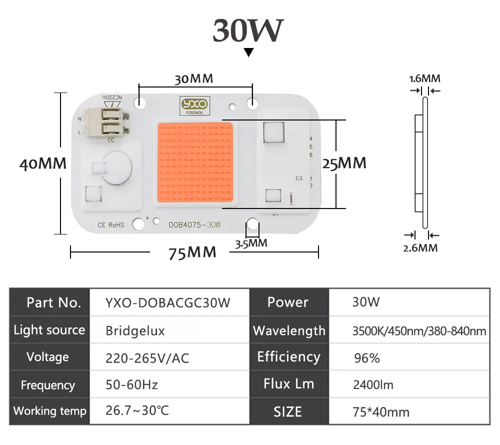 1 шт. Hydroponice AC 220 В 20 Вт 30 Вт 50 Вт cob светодиодный светать чип полный спектр 370nm-780nm для комнатных растений рост рассады и цветок