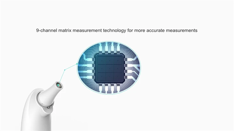 Fanmi Dual use умный термометр для ушей и лба с функцией HI/LO светодиодный термометр с цифровым дисплеем минималистичный дизайн