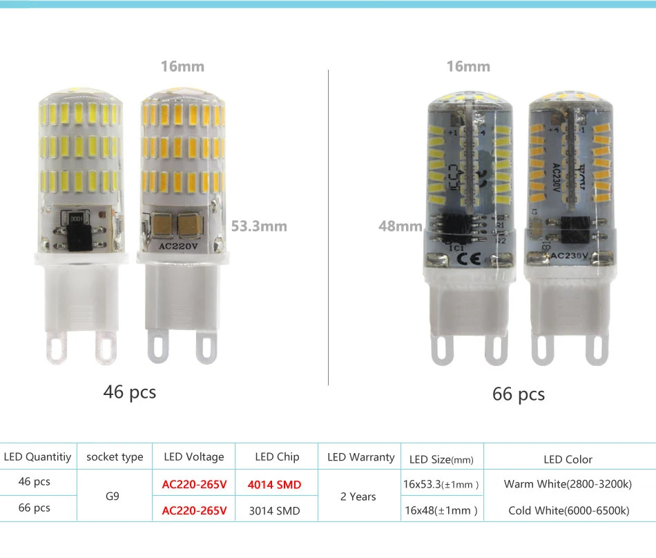 G9 светодиодный свет лампы AC220V 5 Вт 64/66 светодиодный лампы SMD3014 2835 4014 светодиодный лампы кукурузы лампочка, Светодиодный прожектор для кристалл лампы Теплый Холодный белый