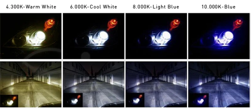 12v 35w D1S D1R D2S D2R D3S D3R D4S D4R HID Bulb Xenon Headlight Lamp D1 D2 D3 D4 Headlamp Light 4300 6000k 8000k 10000k car light sourcing yellow white pure warm white auto Replacement hid xenon high low hi lo (5)