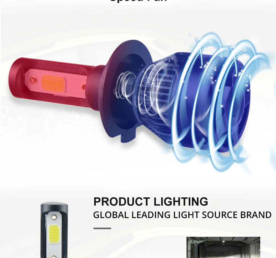 H7 LED Car Headlight 4300K H4 LED Mini Auto Lamp HB3 HB4 9005 9006 IP65 72W 8000LM 6500K DRL Fog Light 12V 24V Car Headlamp Bulb (5)