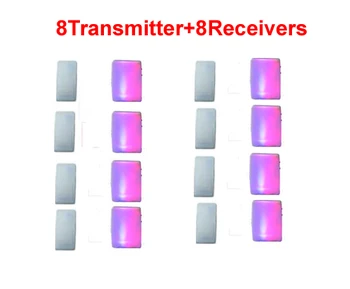 

2020 New Arrival Wireless remote flash Colorful music doorbell, smart home doorbell can be used for the older 8 to 8