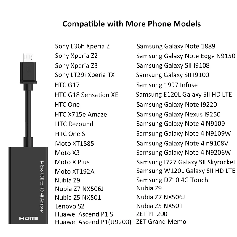 HDMI Female Adapter