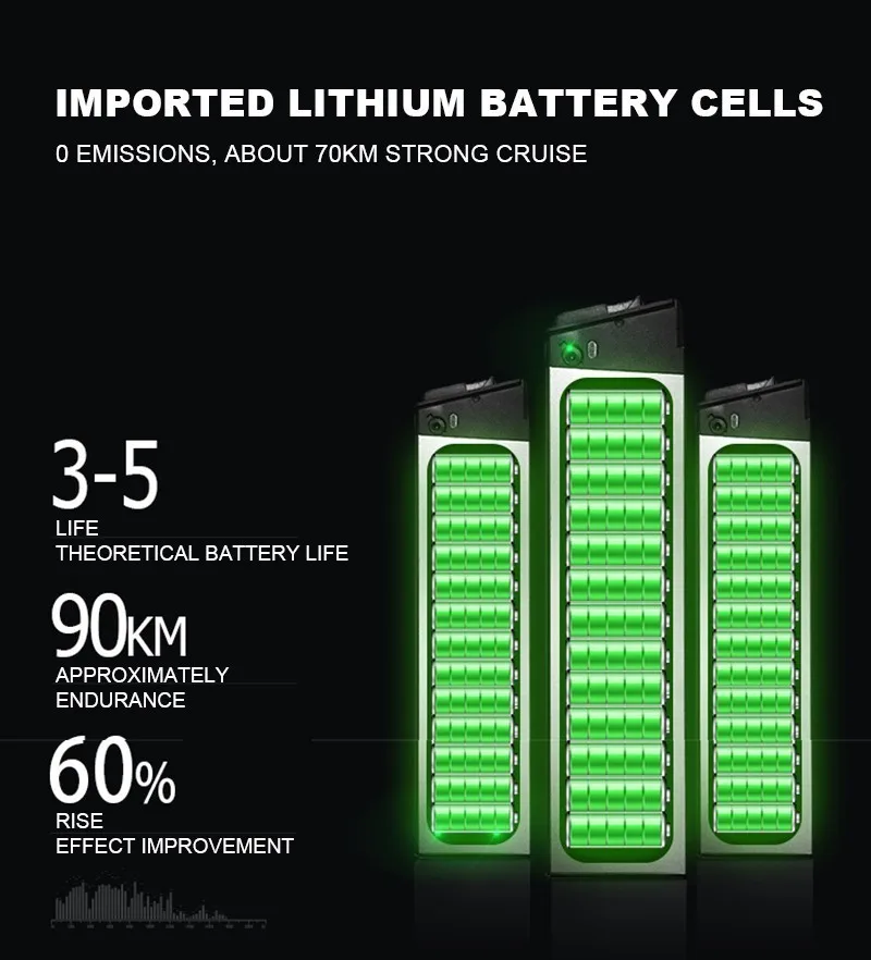 Sale LOVELION Price Fold Electric Power Bicycle Lithium Battery Help Mini Adult A Storage Battery Male Small-scale Electric Vehicle 10