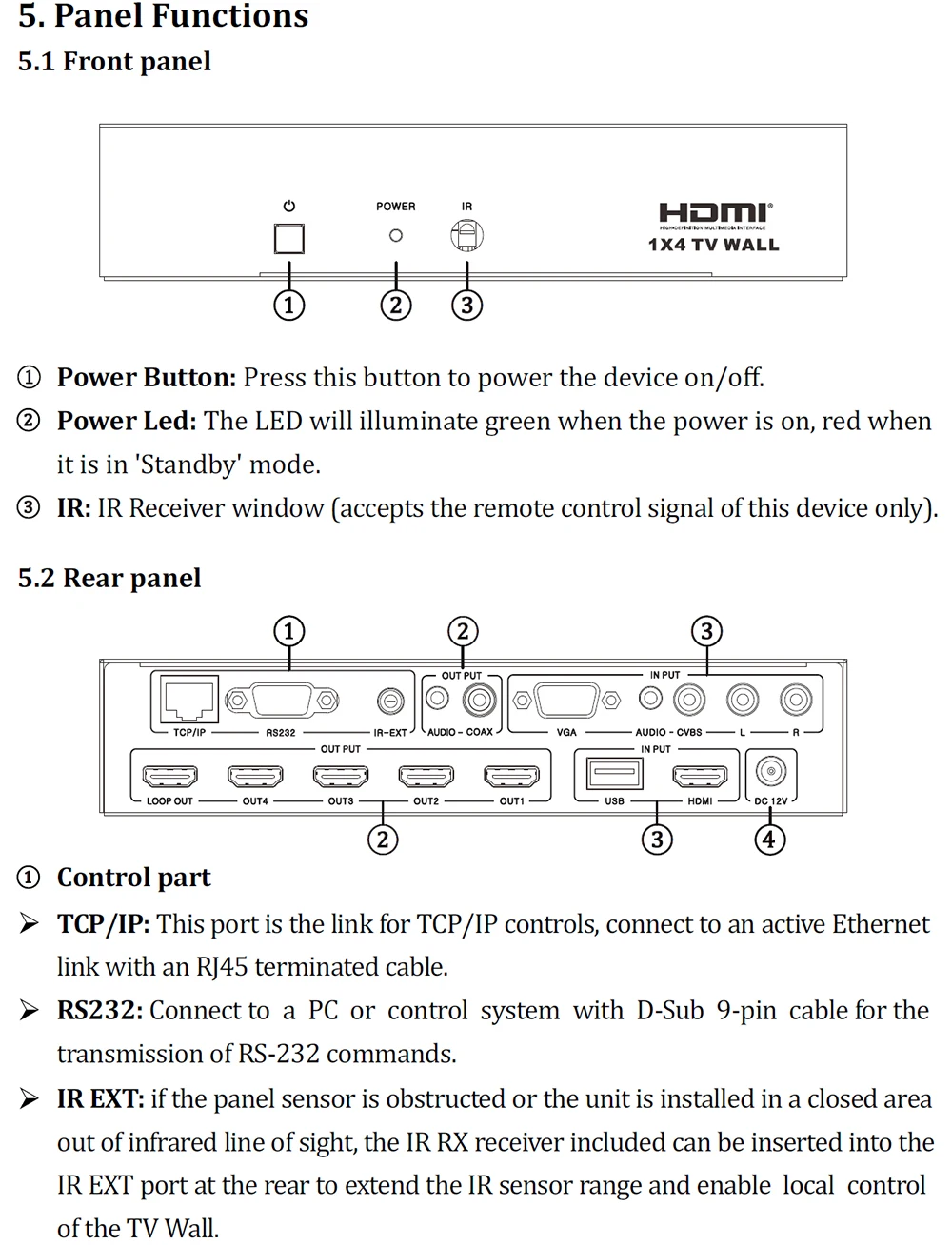 HDMI видео настенный контроллер HD 1x4 ТВ настенный 1x4 2x2 3x3 4x1 15 режимов HDMI матричный распределитель Поддержка CVBS VGA HDMI USB TCP/IP RS232