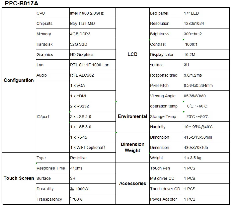 17 дюймов вставная панель ПК 4 Гб ОЗУ 32 г SSD 2rs232/4usb/wifi промышленный компьютер сенсорный экран 1280x1024 с J1900 2,0 ГГц