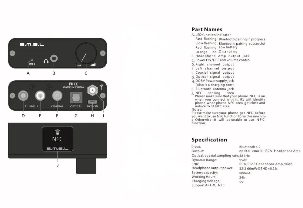 SMSL B1 Hi-Fi стерео аудио Bluetooth DAC приемник NFC оптический коаксиальный DAC цифровой аудио декодер 24 часа Время воспроизведения черный
