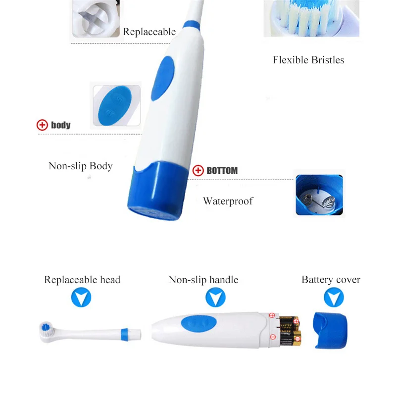 Электрическая зубная щетка с 2 щеточными головками на батарейках, гигиена полости рта, не перезаряжаемая зубная щетка для детей