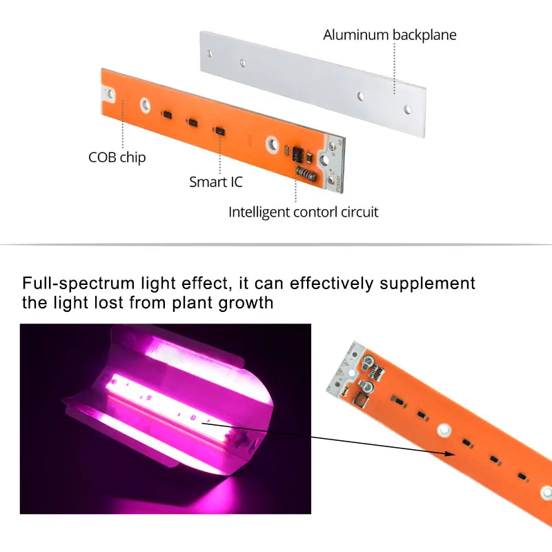 Полный спектр светодиодный Фито прожектор светильник s 20 Вт 30 Вт 50 Вт 80 Вт 110 В 220 В COB Чип светодиодный светильник для выращивания растений Гидропоника