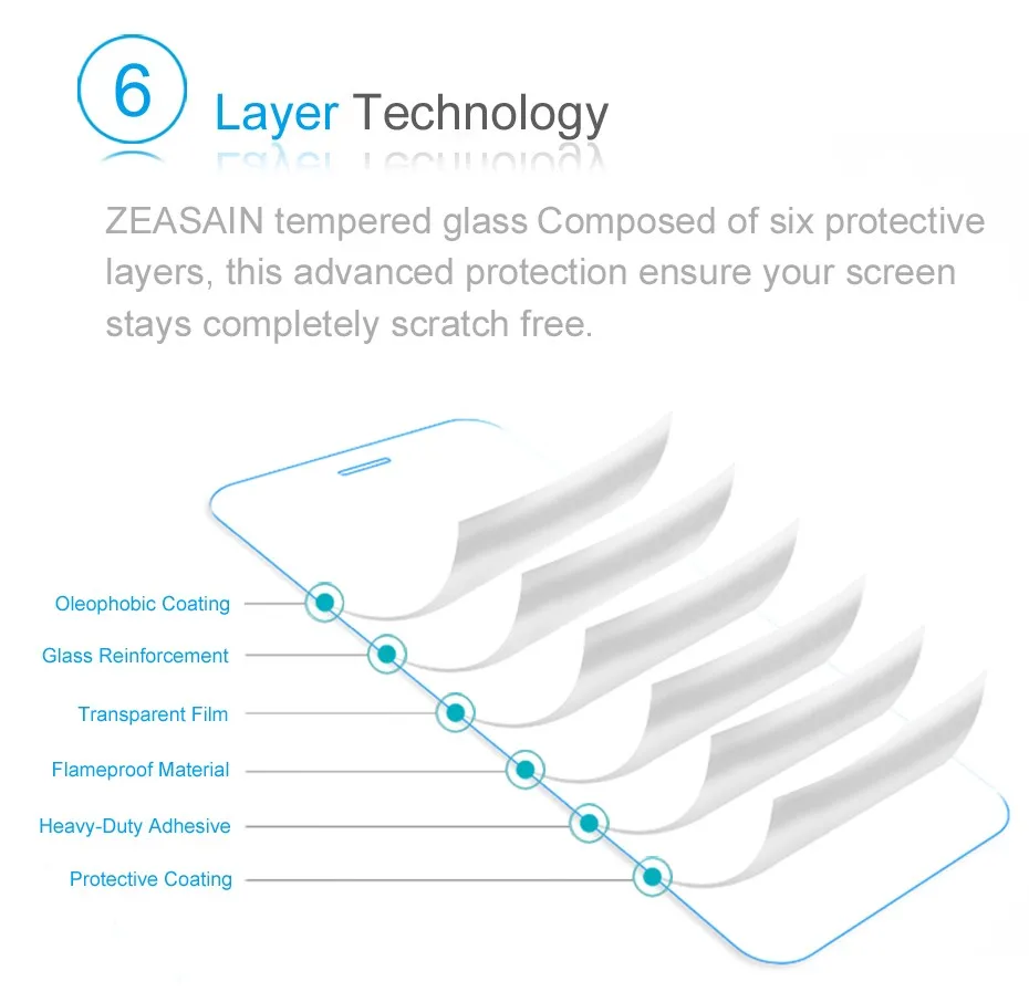 Оригинальная ультратонкая защитная пленка ZEASAIN 9H из закаленного стекла для Xiaomi Redmi Note 3 Note3 Xiomi
