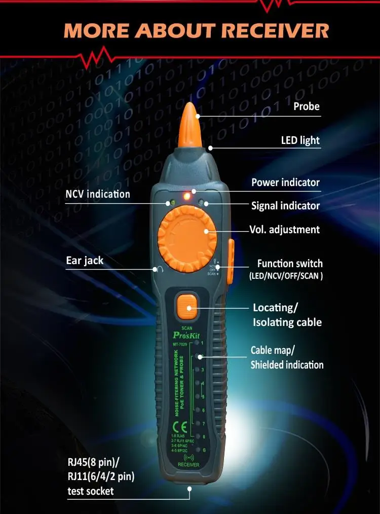Pro'sKit MT-7029-C фильтрующий шум кабель сети PoE тонер зонд тестер для провода телефонной линии детектор трекер