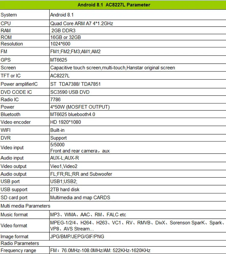 Top Android 9.0 Quad Core Car DVD Player For Benz S Class S280 S320 S350 W220 W215 CL600 Wifi DVR TPMS Multimedia Radio GPS carplay 31