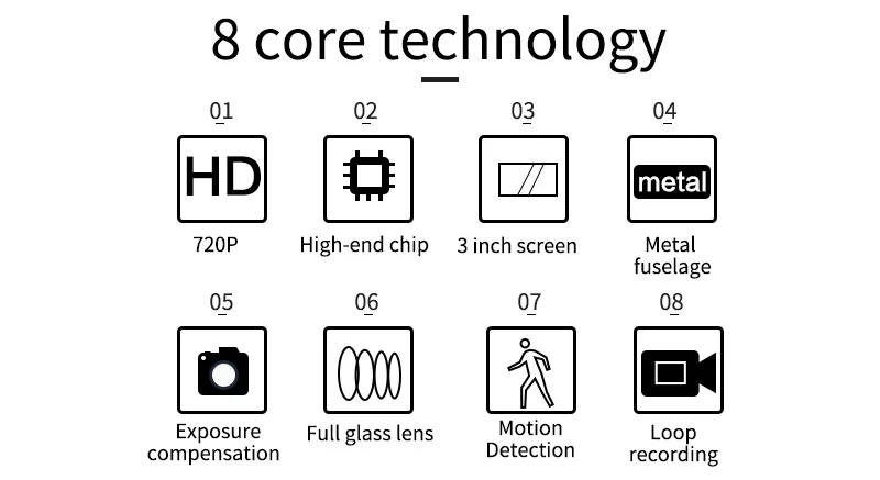 car dvr description 2