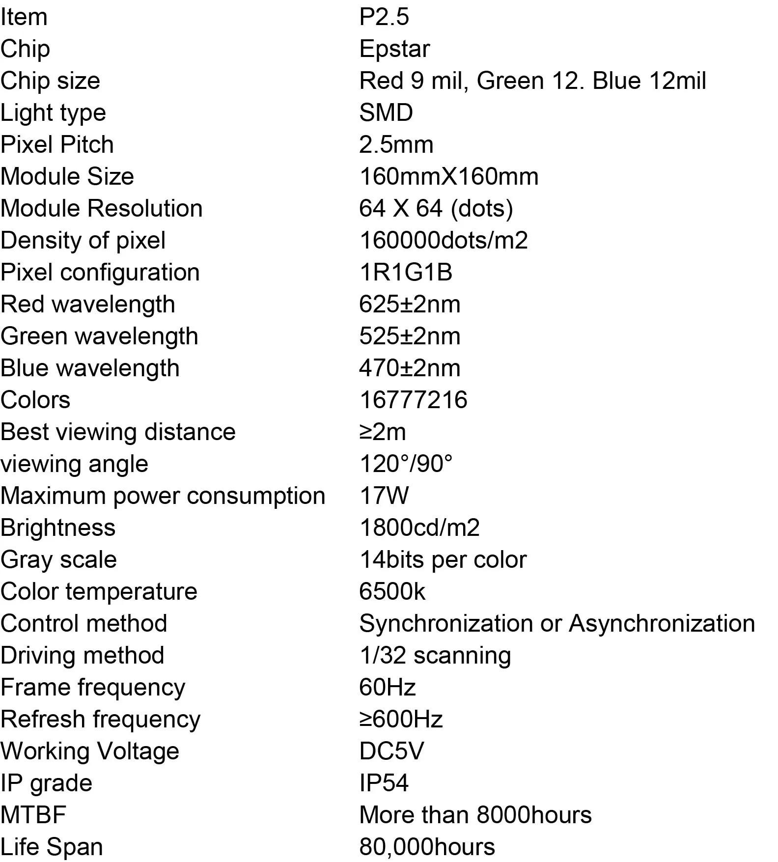 P2.5 SMD 3в1 RGB полноцветный светодиодный модуль 160*160 мм 1/32 сканирующая Светодиодная панель 64*64 точки для внутреннего светодиодного дисплея