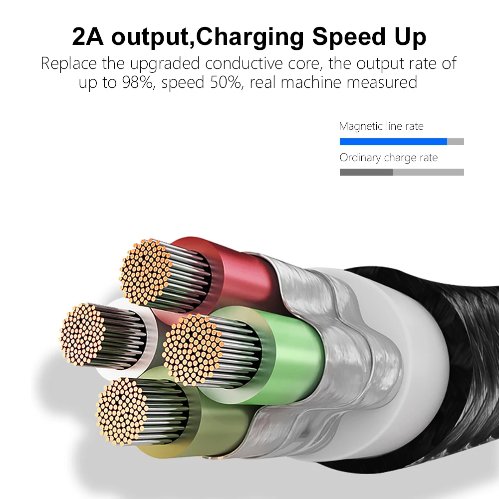 Marjay 1 м 2 м Магнитный Micro USB кабель для быстрой зарядки мобильного телефона зарядный кабель Usb кабель для Samsung Xiaomi huawei Tablet