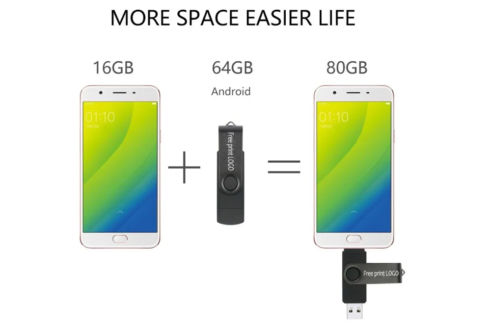 JASTER USB OTG флэш-накопитель 8 ГБ 16 ГБ 32 ГБ 64 Гб 128 ГБ флеш-накопитель для Android мобильного телефона Micro(5 шт. бесплатный логотип