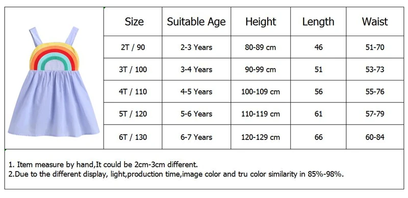 Новое Радужное платье на бретельках с открытой спиной для маленьких девочек Повседневная летняя одежда платье принцессы без рукавов для девочек от 1 до 7 лет Детские платья