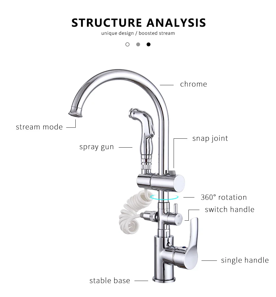 Коммерческая кухонный кран для Кухня смесителя 360 повернуть поворотный кран полированная медная кухонная раковина кран с распылителем