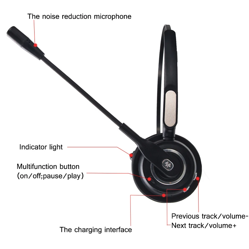 Беспроводные bluetooth наушники LEORY BH520 бизнес центр для звонков светодиодный динамик