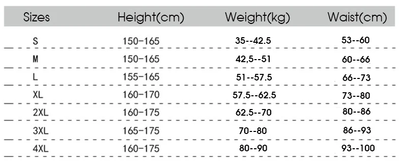 Size Table