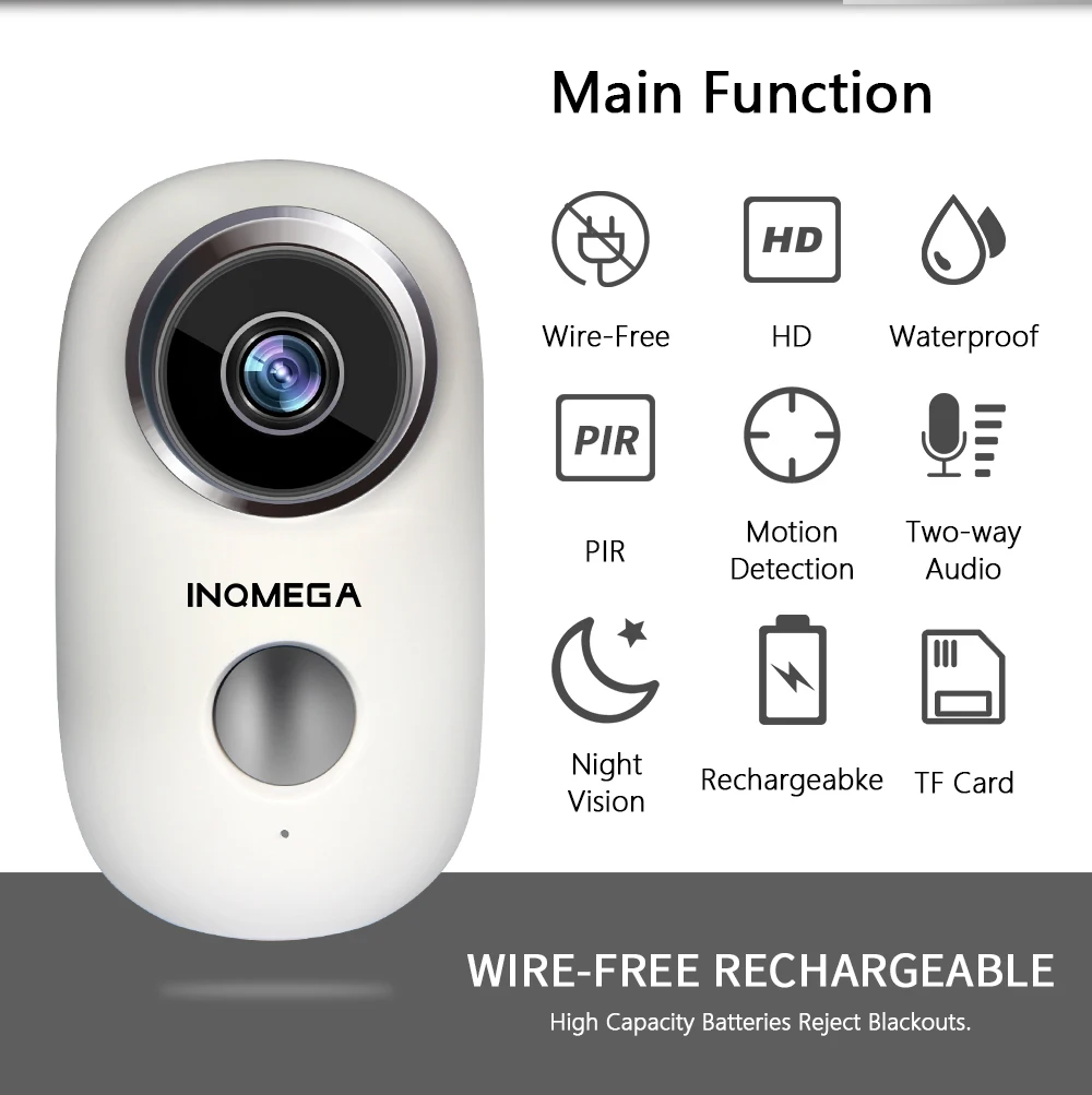 INQMEGA, 1080 P,, без проводов, перезаряжаемая батарея, IP, Wi-Fi камера, пир, Сигнализация Движения, защита от атмосферных воздействий, IP65 CCTV, камера для безопасности, широкий обзор