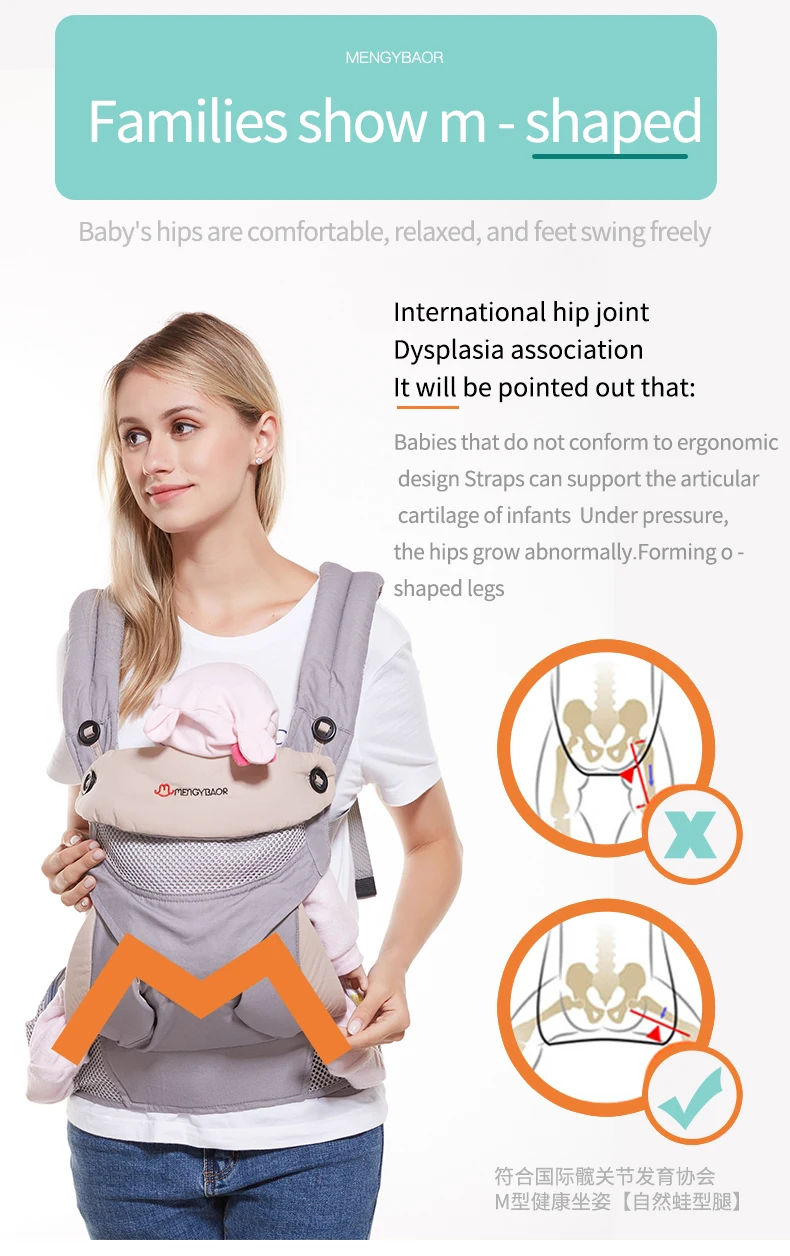 Эргономичный рюкзак-кенгуру для переноски младенцев, хлопковый ремень для переноски новорожденных Для мамы/папы, дышащий передний Кенгуру