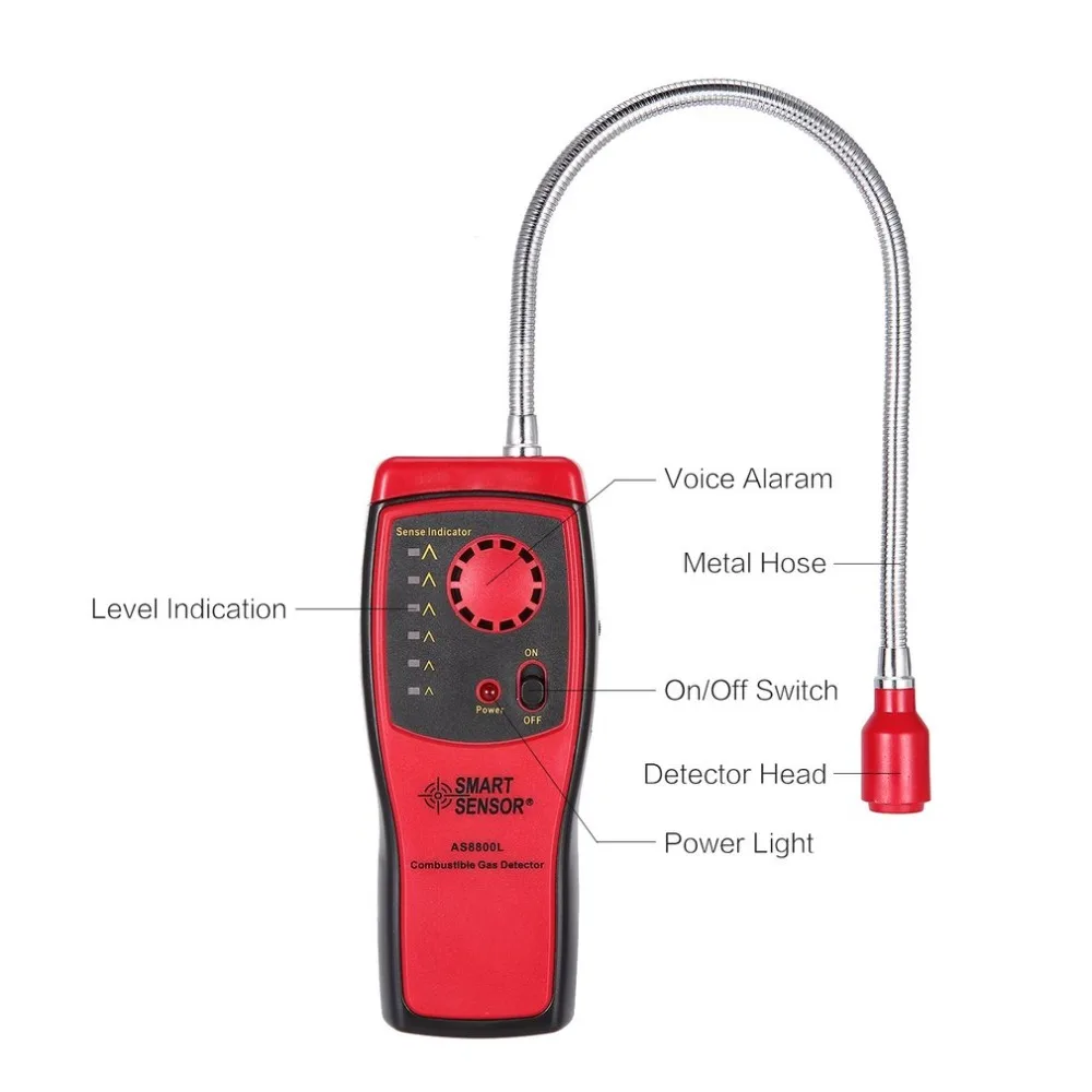 Gas Detector Combustible Analyzer Port Flammable Alcohol car-detector Natural Location Determine Meter Tester Sound Light Alarm
