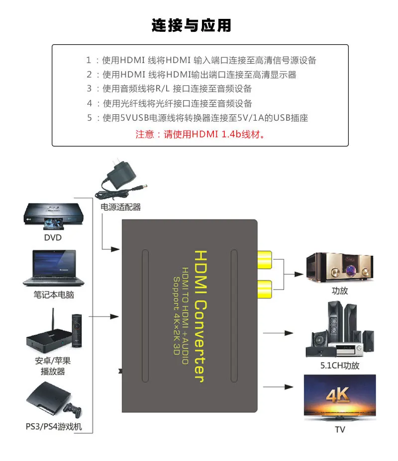 HDMI HD аудио экстрактор DVD компьютер к ТВ с аудио поддержкой 4 K 2 K 3D