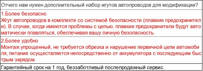 1 автомобильное зарядное устройство USB с синей лампой LED 5V 3.1A+ 1 набор высококачественного жгута проводов для безопасного модифицирования автомобиля