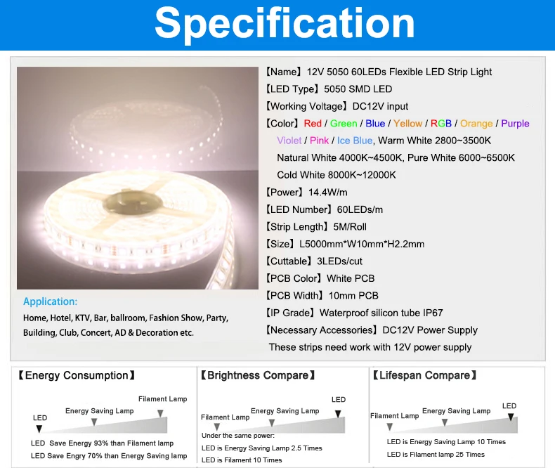 spec