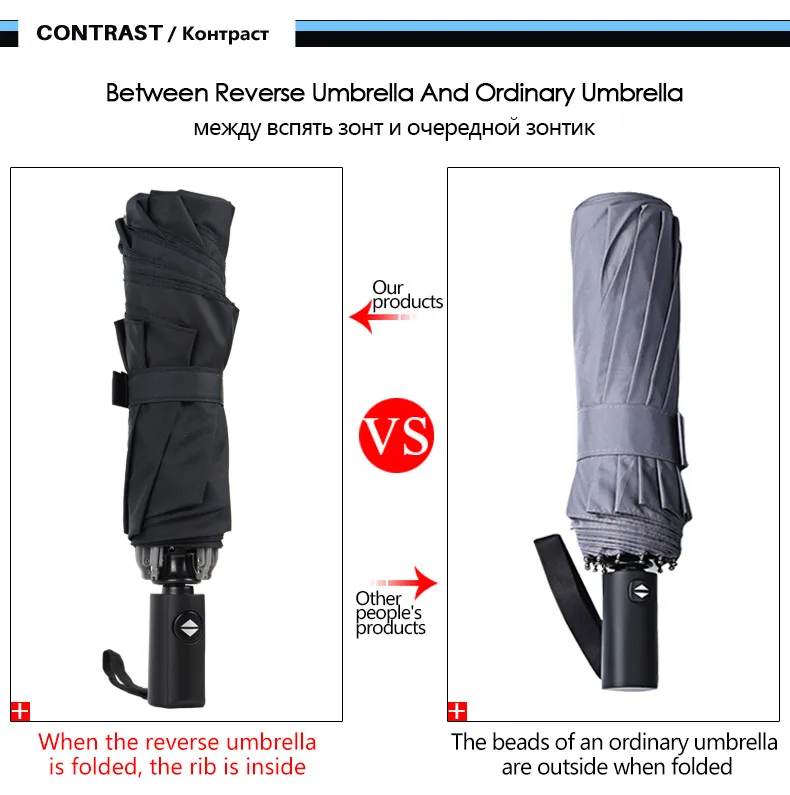 Сильный Ветрозащитный складной зонт для женщин автоматический дождевик компактный большой дорожный бизнес автомобиль подарок зонты для мужчин