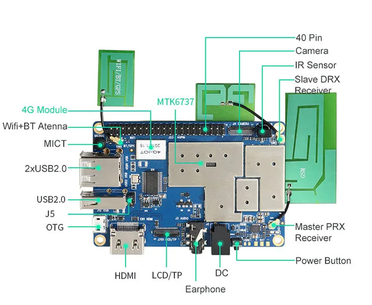 Оранжевый Pi 4G-IOT набор 4: оранжевый Pi 4G-IOT+ 2,8 V MIPI 540X960 RGB оранжевый Pi 4G-IOT 5,5 дюймовый сенсорный экран черный TFT lcd сенсорный экран