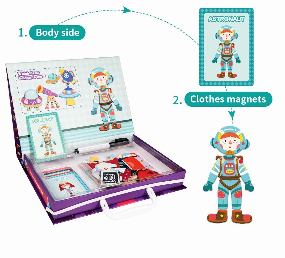 Magnetic 3D Puzzle Profession Role Jigsaw Toys Who Am I Game Puzzles Characters Learning Educational Toys for Kids Child Gift930_04