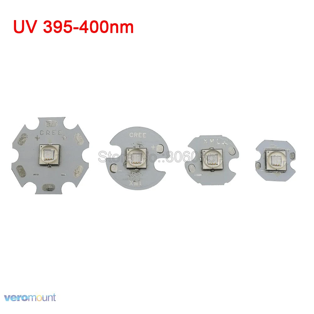 UV